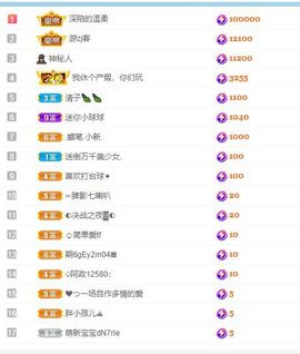 湖南巧巧的图片