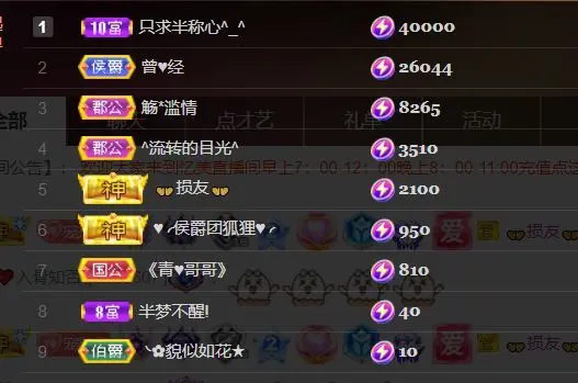 忆美❥❥❥的主播照片