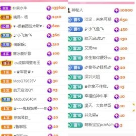 婷婷💕感恩有你陪伴的图片