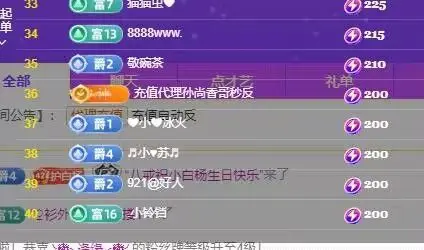 感恩感谢@主播图片