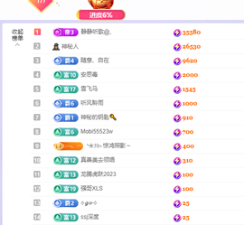 🎶柒歌🎤的图片