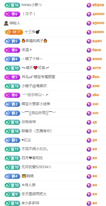 喵宝换号6806的主播照片