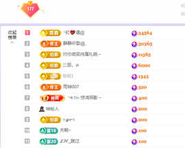🎶柒歌🎤的图片