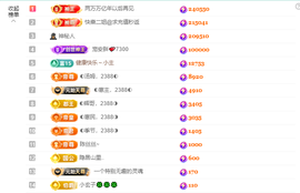 ◐惠主，2388◐的图片