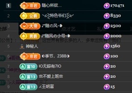 娜子的魔哥帝尊啦💕的图片