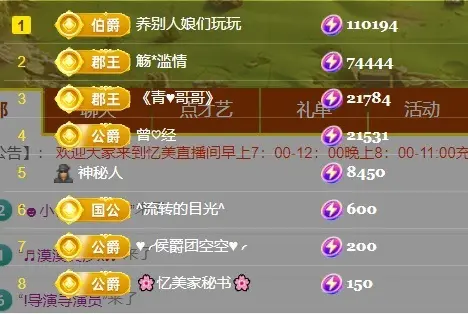 忆美❥❥❥的主播照片