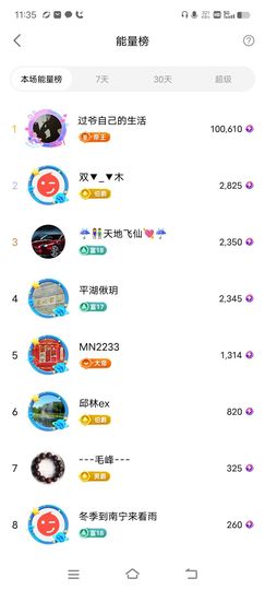 广西玲玲🌻的图片