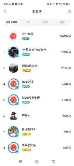 广西玲玲🌻的图片