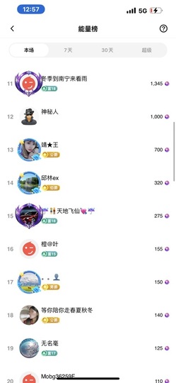 广西玲玲🌻的图片