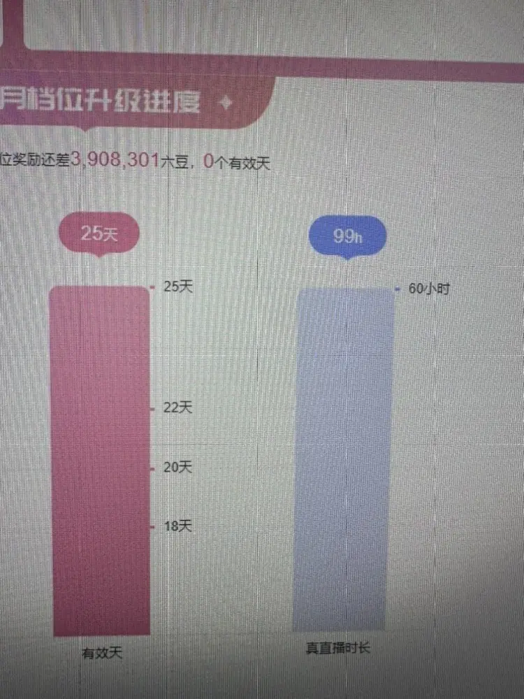 财神爷的小宝贝的主播照片
