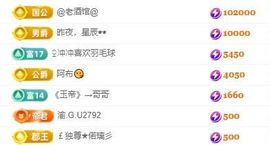 偌璃17号生日！主播照片
