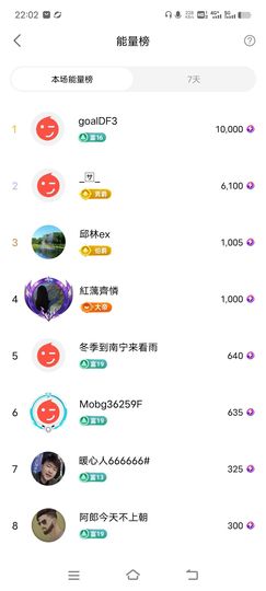广西玲玲🌻的图片