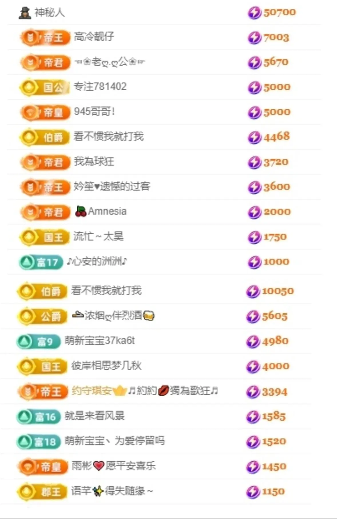 洋妞♬休的主播照片