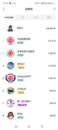 广西玲玲🌻的图片