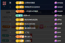 乘风破浪的66的图片
