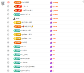 涛子暂时休息的图片