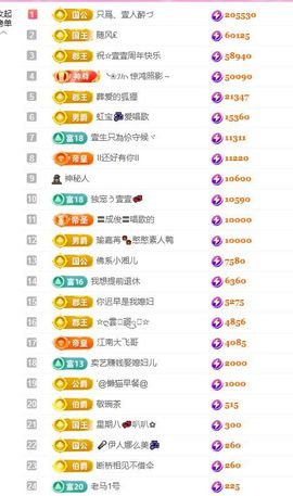 壹壹☞顺风顺水顺财神的图片