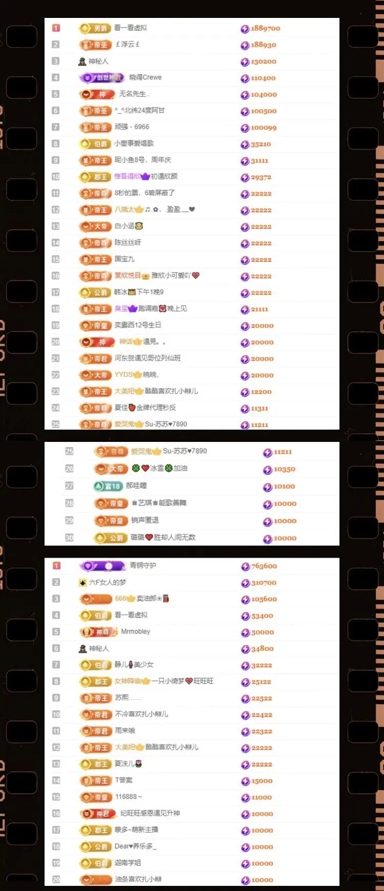 龙赫（嘎嘎爱播）主播图片