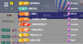 乘风破浪的66的图片