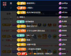 乘风破浪的66的图片