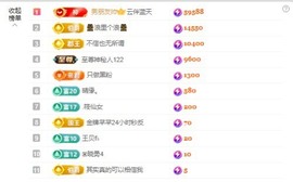 北家小黄黄🌈的图片
