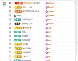 北家小黄黄🌈的图片