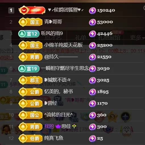 忆美❥❥❥的主播照片