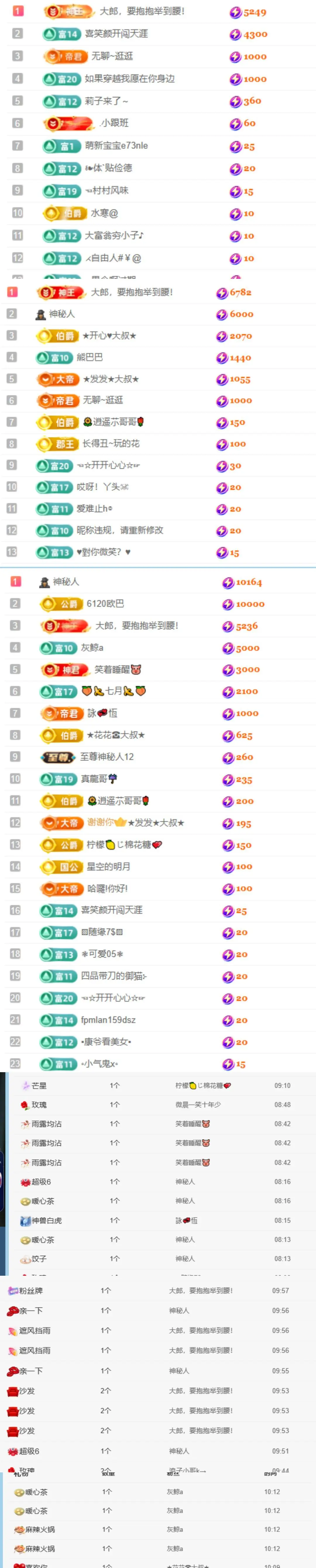 新人小熊不凶（暂休）的主播照片