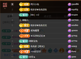 乘风破浪的66的图片