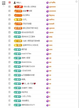 北家小黄黄🌈的图片