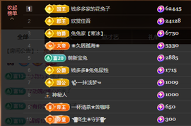 乘风破浪的66的图片
