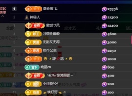 萱萱20号生日庆的图片