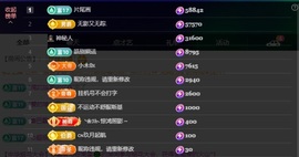 萱萱20号生日庆的图片