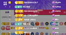 乘风破浪的66的图片