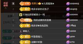 乘风破浪的66的图片