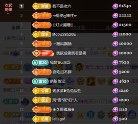 乘风破浪的66的图片