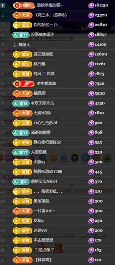 唯爱🌺小艾生日快乐的图片