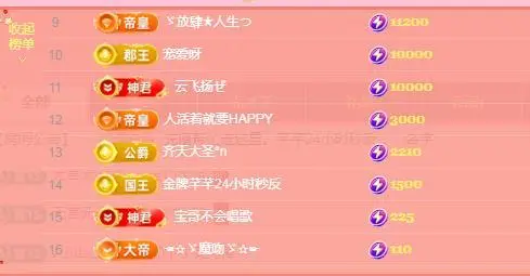 ゞ悠乐★婉儿つ的图片