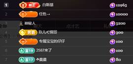╭☞呆呆的图片