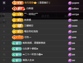 ╭☞呆呆的图片