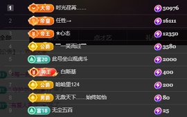 ╭☞呆呆的图片