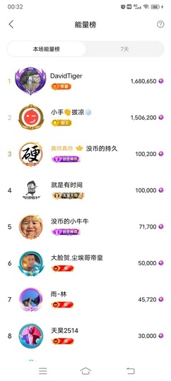 7978萌小夏♥的图片
