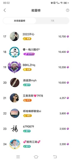 7978萌小夏♥的图片