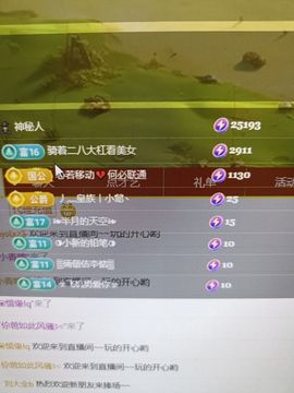 娇娇～好运莲莲加油！的图片