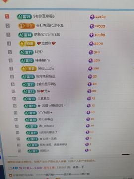 娇娇～好运莲莲加油！的图片