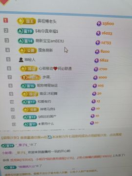 娇娇～好运莲莲加油！的图片