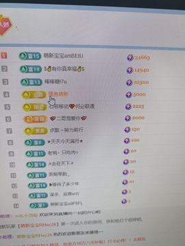 娇娇～好运莲莲加油！的图片