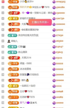 7978萌小夏♥的图片