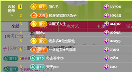 乘风破浪的66的图片