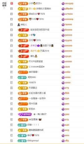 7978萌小夏♥的图片